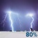 Wednesday Night: Showers and thunderstorms. Cloudy, with a low around 65. Chance of precipitation is 80%. Wednesday Night: Showers And Thunderstorms