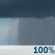Saturday: Rain Showers